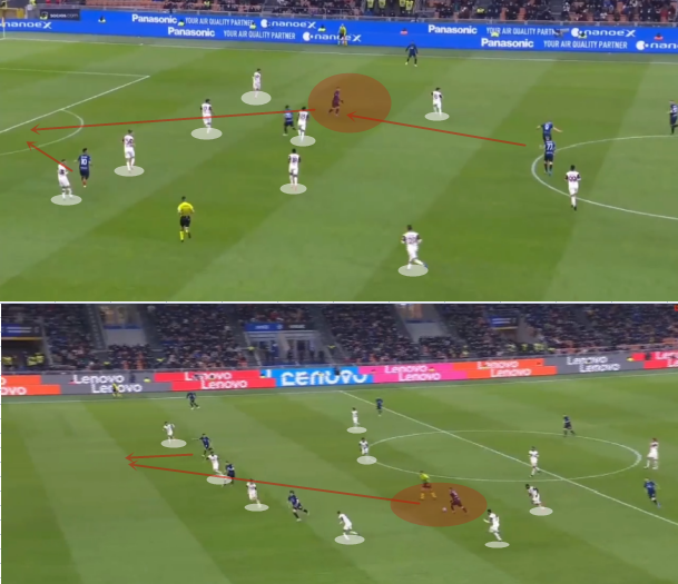 20, 摩纳哥锋线双星联手击溃对手防线  