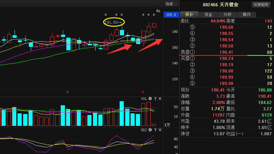  威尼斯降级触发连锁反应，多名主力或遭豪门挖角